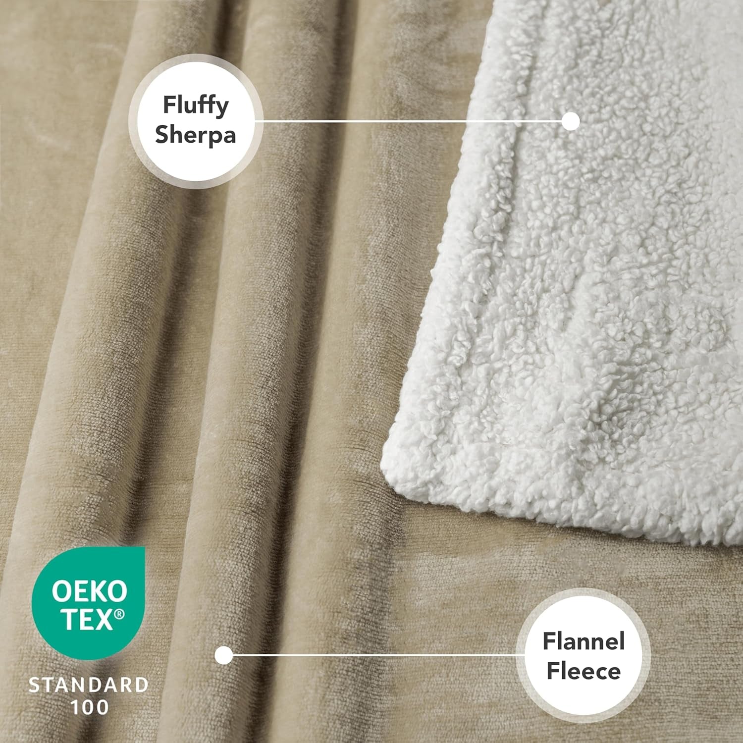 Dog Blanket for Bed, XL Pet Blanket Large Dogs, Fleece Furniture Couch Cover Protector Sofa Car Crate Kennel, Soft Sherpa Cat Throw Plush Reversible Washable, Twin 60X80 Taupe